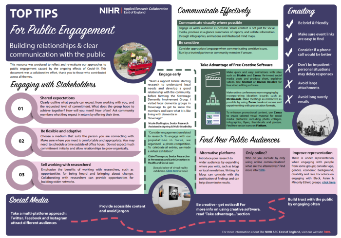 Top tips for public engagement